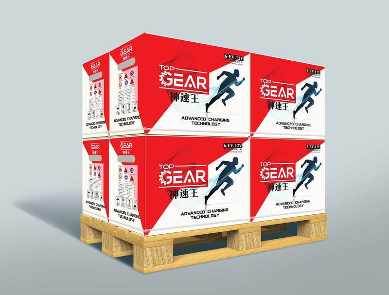Thùng carton in Offset là gì